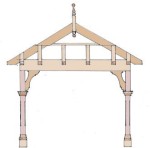 Build a decorative wood arbor pergola